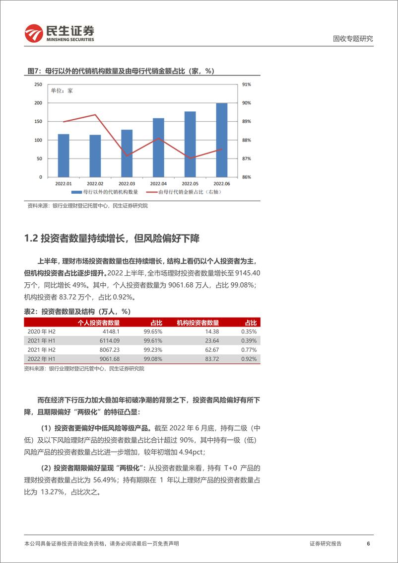 《利率专题：2022H1，银行理财交出了怎样的答卷？-20220904-民生证券-18页》 - 第7页预览图