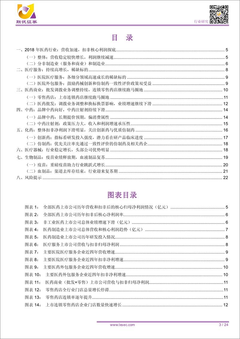 《医药行业2018年年报总结：疾风知劲草，烈火炼真金，看好连锁医院、CRO、生物制品和医疗器械细分行业-20190508-联讯证券-24页》 - 第4页预览图