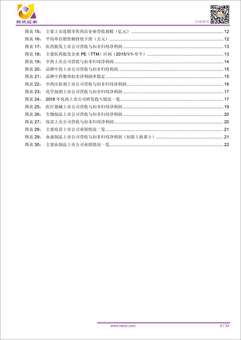 《医药行业2018年年报总结：疾风知劲草，烈火炼真金，看好连锁医院、CRO、生物制品和医疗器械细分行业-20190508-联讯证券-24页》 - 第5页预览图