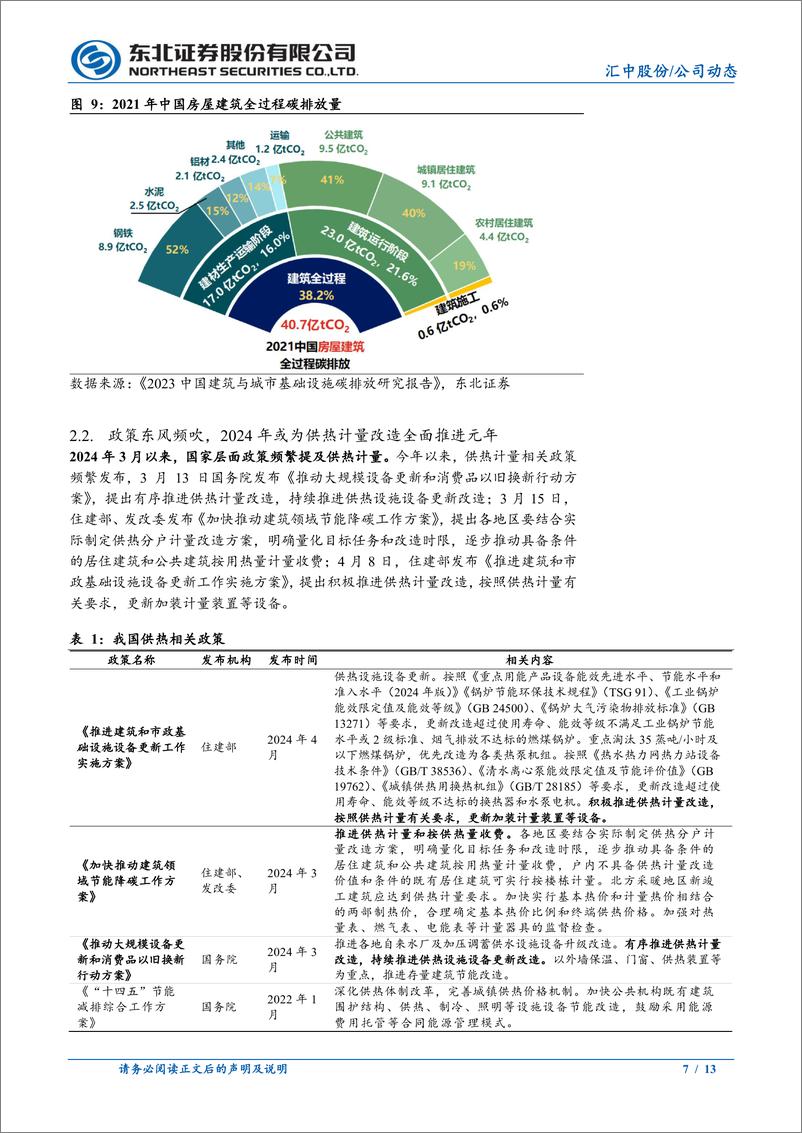 《汇中股份(300371)锐意进取的超声测流专家，供热计量改革带来新机遇-240428-东北证券-13页》 - 第7页预览图