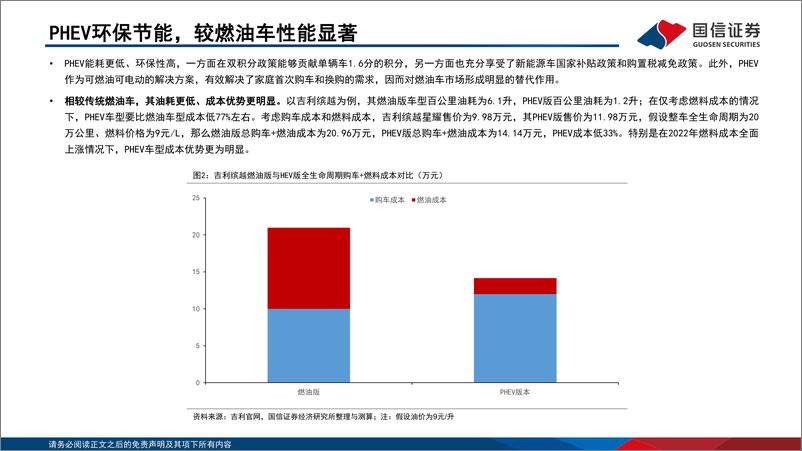 《电力设备新能源行业：2022年中期投资策锂电篇-20220722-国信证券-61页》 - 第6页预览图