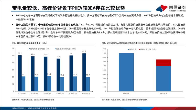 《电力设备新能源行业：2022年中期投资策锂电篇-20220722-国信证券-61页》 - 第7页预览图