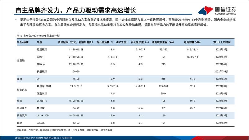 《电力设备新能源行业：2022年中期投资策锂电篇-20220722-国信证券-61页》 - 第8页预览图