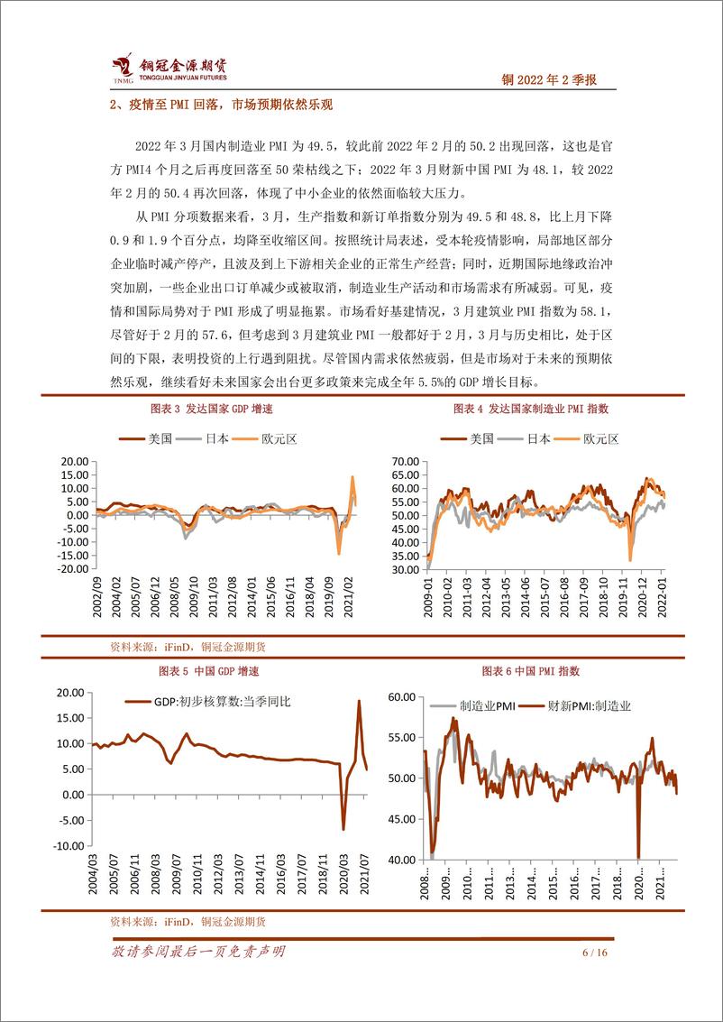 《铜2022年2季报：疫情致短期需求承压，铜价压力将逐步显现-20220408-铜冠金源期货-16页》 - 第7页预览图