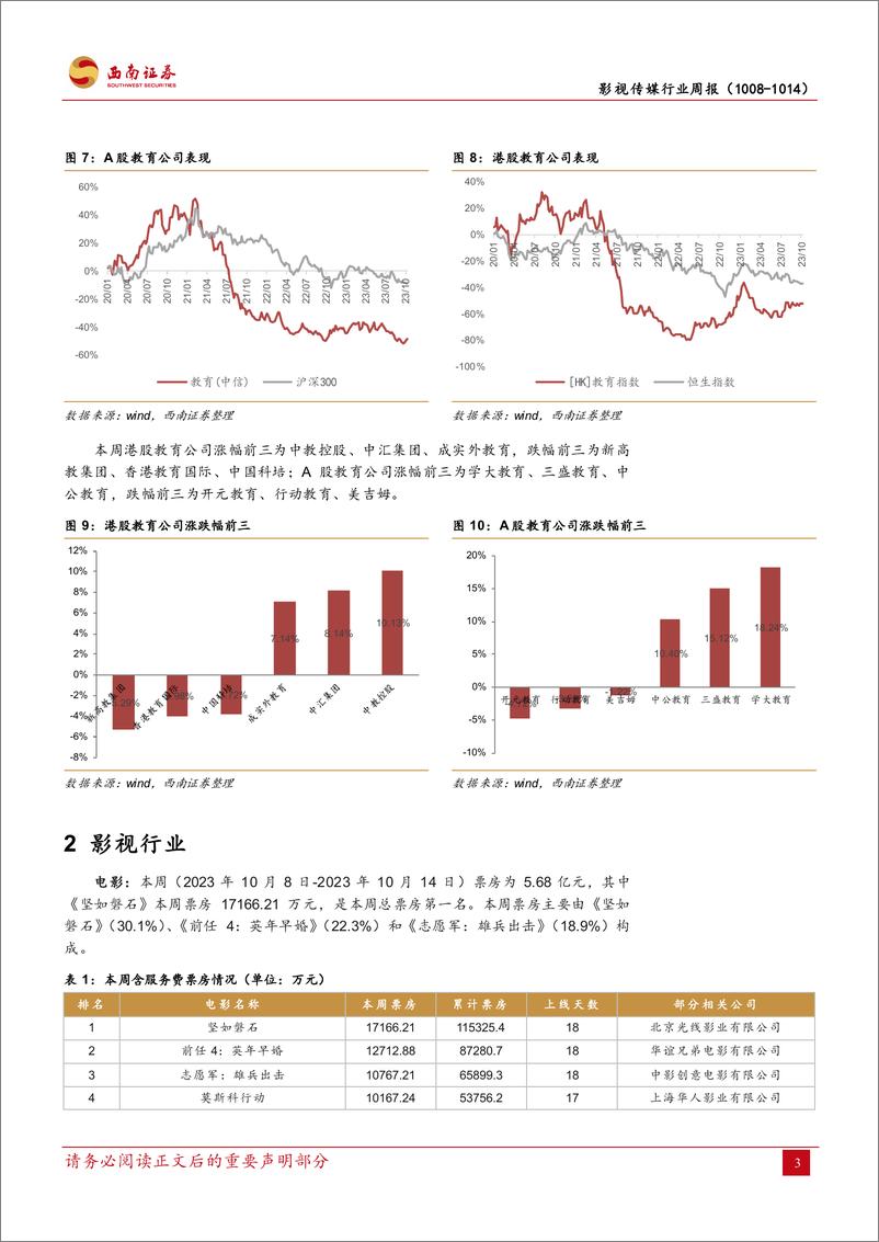 20231015-中文在线推出大模型“中文逍遥” ，《纳萨力克之王》11.21定档公测 - 第6页预览图