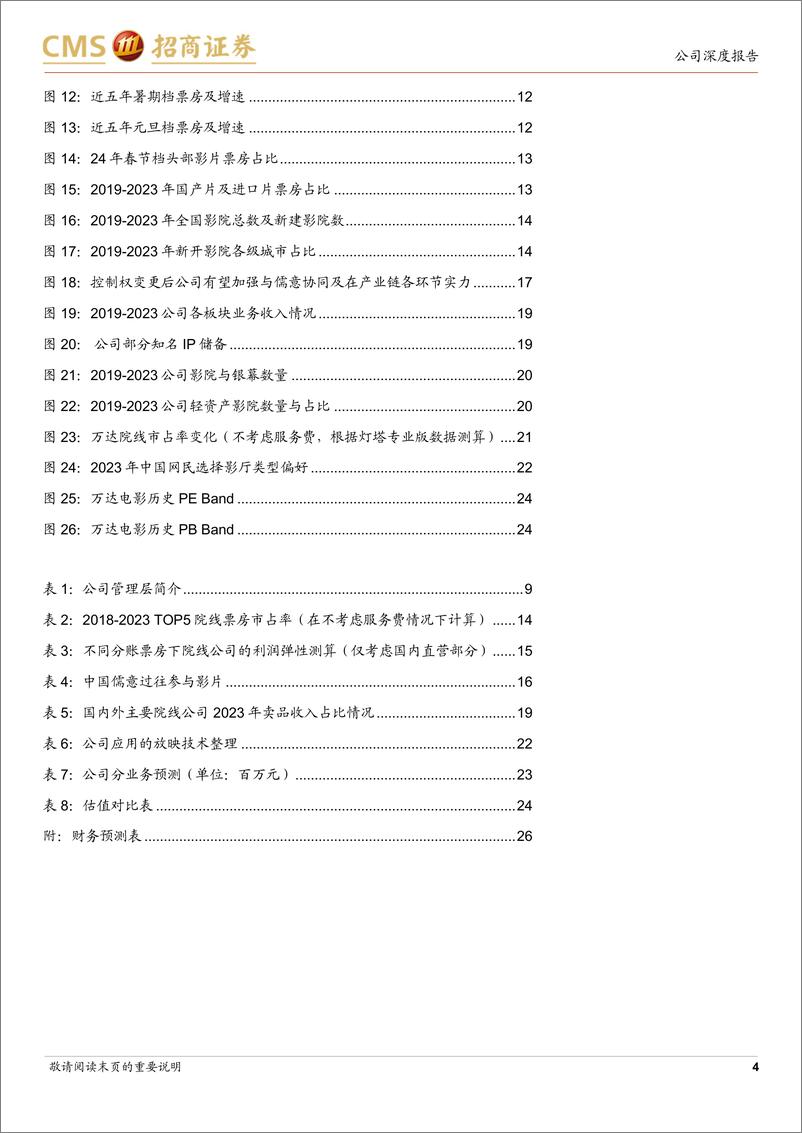 《万达电影(002739)新管理层注入新鲜血液，强强联合各业务潜能有望重估-240514-招商证券-27页》 - 第4页预览图