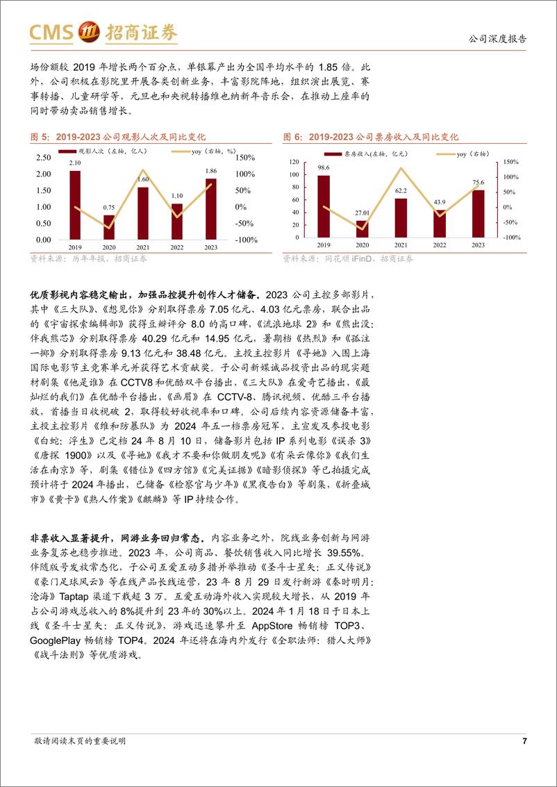 《万达电影(002739)新管理层注入新鲜血液，强强联合各业务潜能有望重估-240514-招商证券-27页》 - 第7页预览图