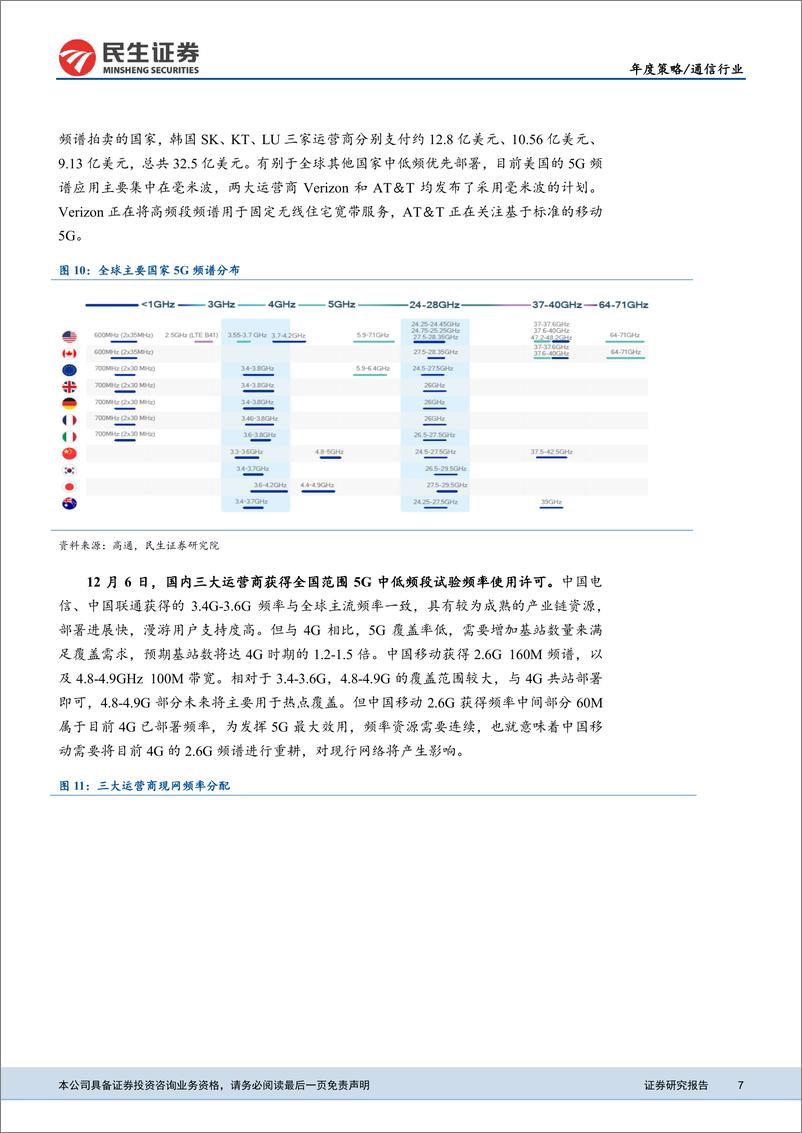 《通信行业2019年投资策略报告：迎接下一个通信时代，把握全新机遇-20181228-民生证券-51页》 - 第8页预览图