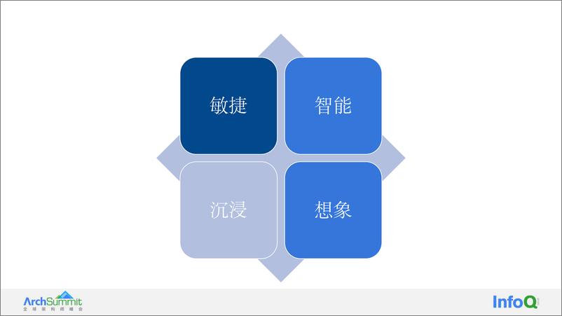 《01-社交元宇宙场景的探索和尝试》 - 第5页预览图