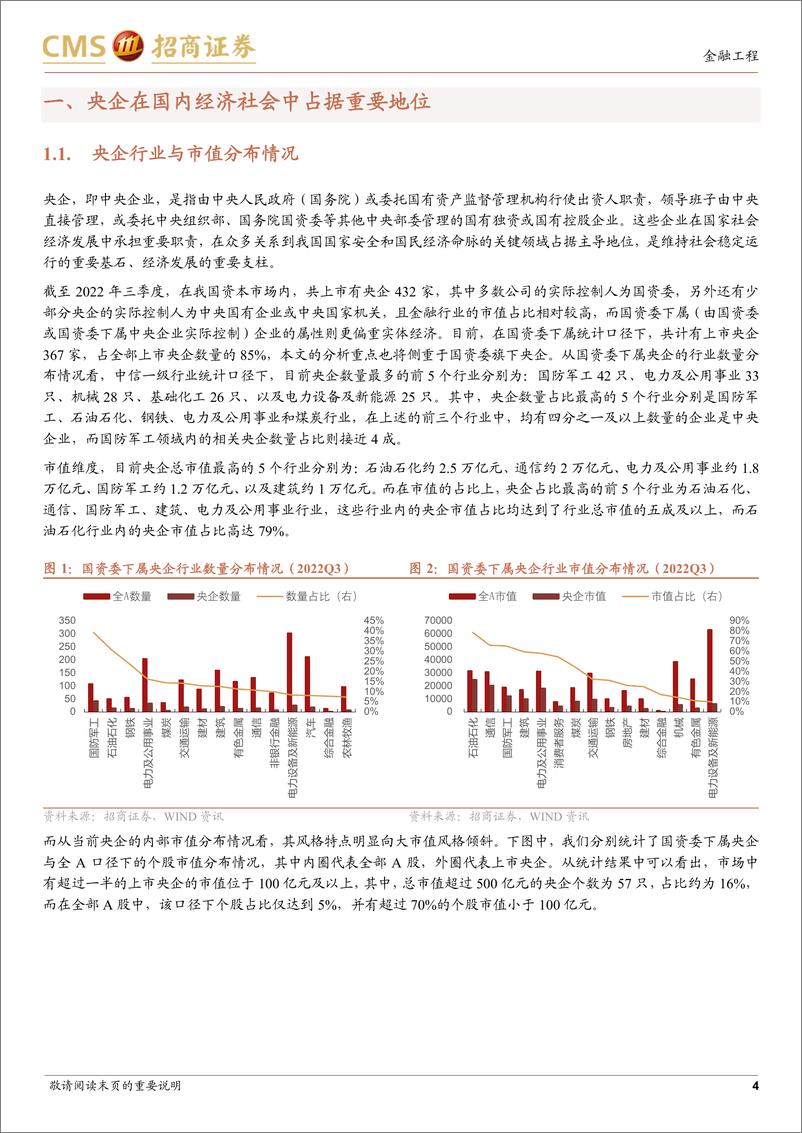 《中证国新央企“1+N”系列指数投资价值分析：挖掘央企价值线，布局发展“排头兵”-20221115-招商证券-22页》 - 第5页预览图