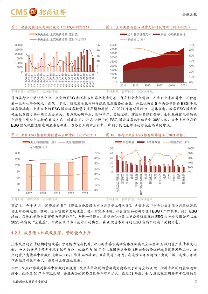 《中证国新央企“1+N”系列指数投资价值分析：挖掘央企价值线，布局发展“排头兵”-20221115-招商证券-22页》 - 第8页预览图