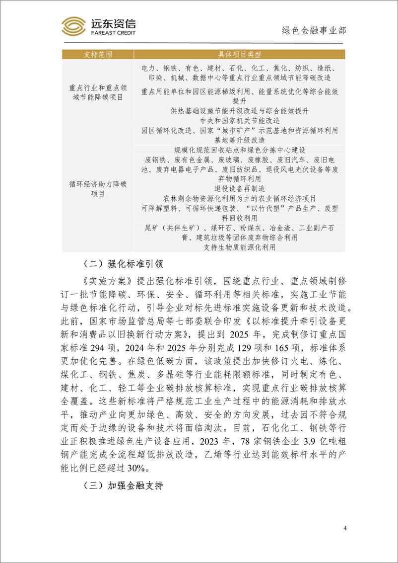 《工业企业设备更新，要以标准为引领，打好财税和金融组合拳-6页》 - 第4页预览图