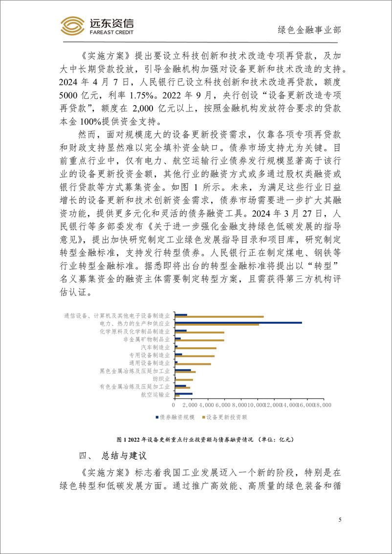 《工业企业设备更新，要以标准为引领，打好财税和金融组合拳-6页》 - 第5页预览图