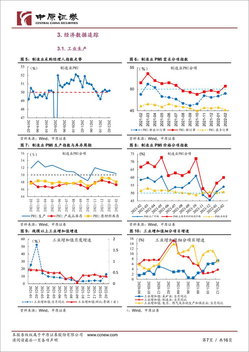《宏观利率月报：一二月增长超预期，复苏压力依然严峻-20220328-中原证券-16页》 - 第8页预览图