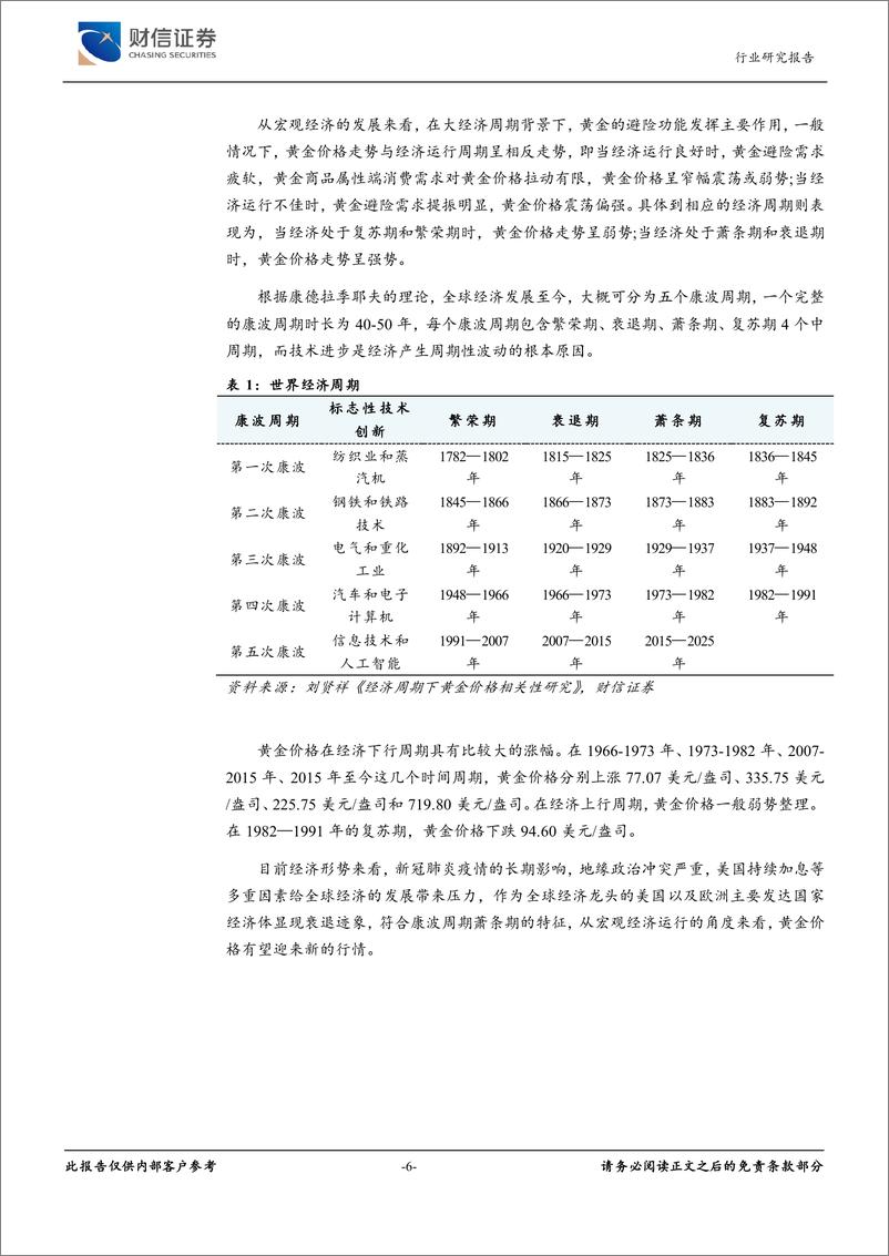 《贵金属行业深度：底部已现，黄金即将迎来上升周期-20221213-财信证券-25页》 - 第7页预览图