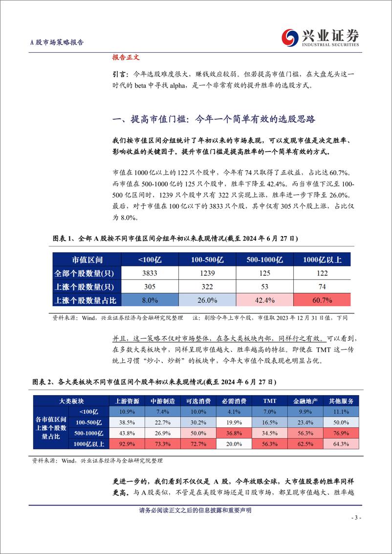 《今年一个简单有效的选股思路-240628-兴业证券-20页》 - 第3页预览图