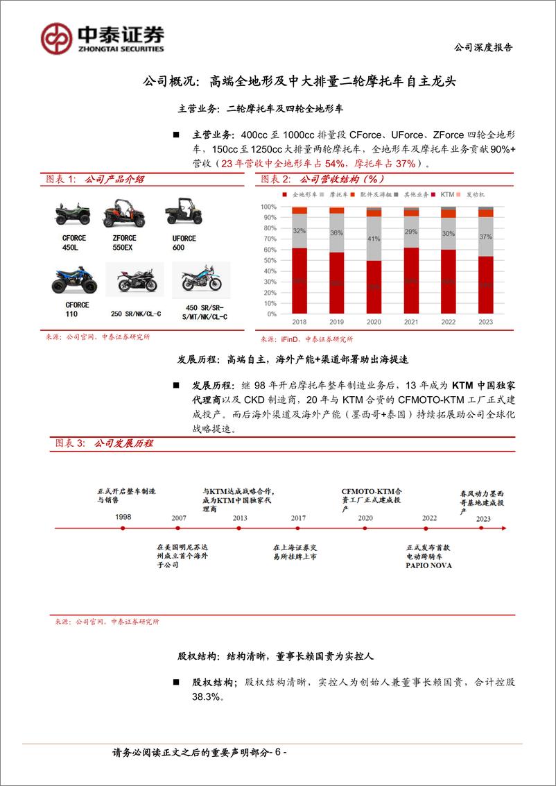 《中泰证券-春风动力-603129-春风动力系列深度：高端全地形及中大排量二轮摩托车自主龙头，经营周期拐点&海外拓展助成长提速》 - 第6页预览图