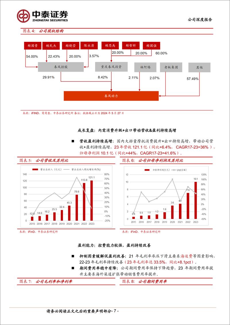 《中泰证券-春风动力-603129-春风动力系列深度：高端全地形及中大排量二轮摩托车自主龙头，经营周期拐点&海外拓展助成长提速》 - 第7页预览图