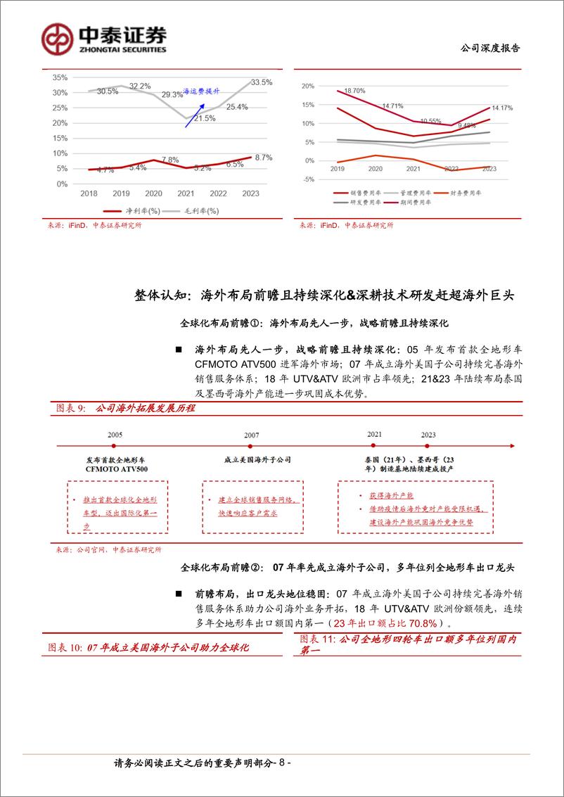 《中泰证券-春风动力-603129-春风动力系列深度：高端全地形及中大排量二轮摩托车自主龙头，经营周期拐点&海外拓展助成长提速》 - 第8页预览图