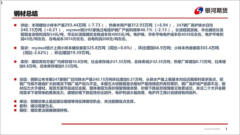 《钢材：供给端产量持续回升，短期偏弱运行-20221017-银河期货-22页》 - 第3页预览图