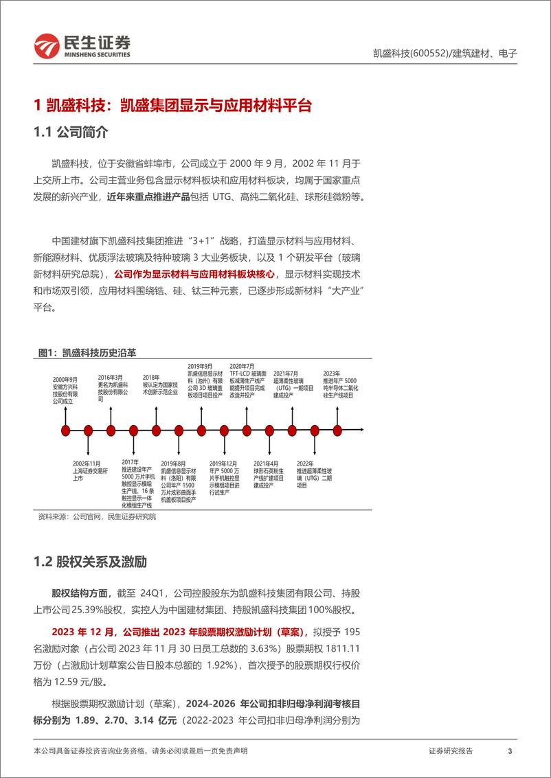 《凯盛科技-600552.SH-深度报告：材料平台，一日千里-20240517-民生证券-36页》 - 第3页预览图