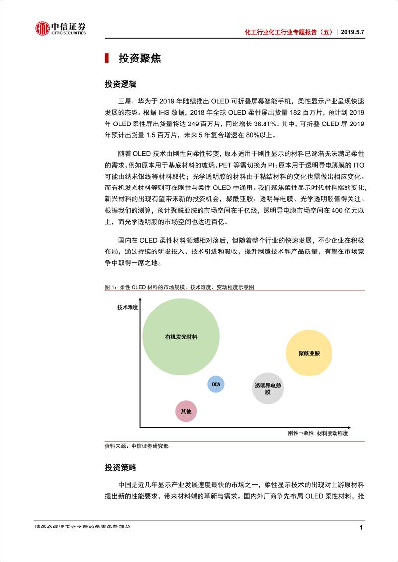 《化工行业电子化学品专题报告（五）：掘金柔性显示，把握材料变化-20190507-中信证券-21页》 - 第5页预览图