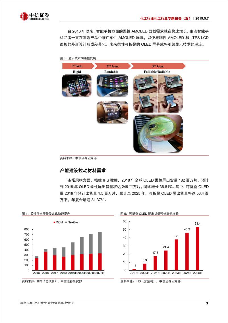 《化工行业电子化学品专题报告（五）：掘金柔性显示，把握材料变化-20190507-中信证券-21页》 - 第7页预览图