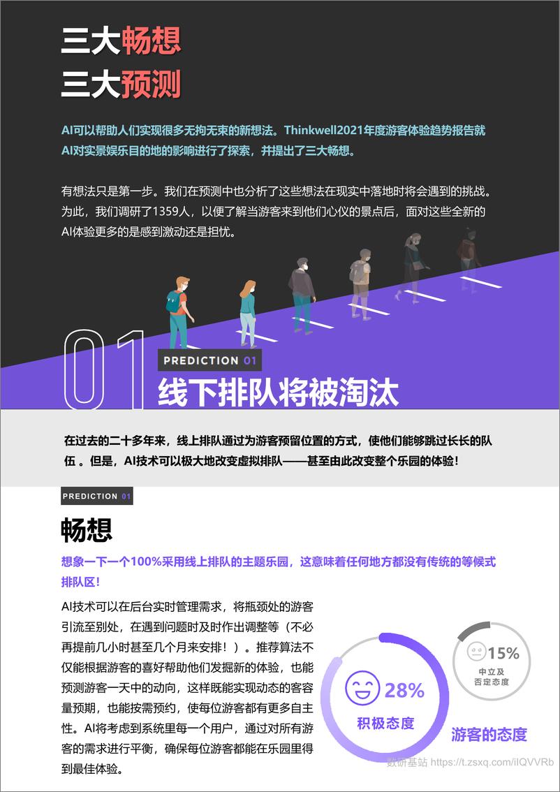 《2021年度游客体验趋势报告-13页(1)》 - 第3页预览图