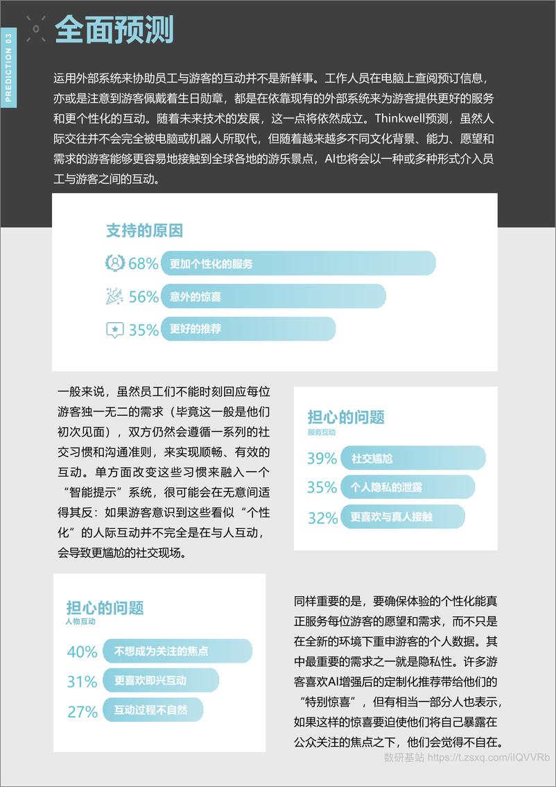 《2021年度游客体验趋势报告-13页(1)》 - 第8页预览图