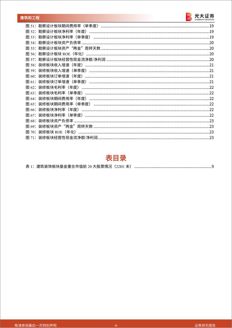 《建筑行业2022年中报总结：疫情冲击行业增速承压，期待“稳增长”助力需求回暖-20220910-光大证券-25页》 - 第5页预览图