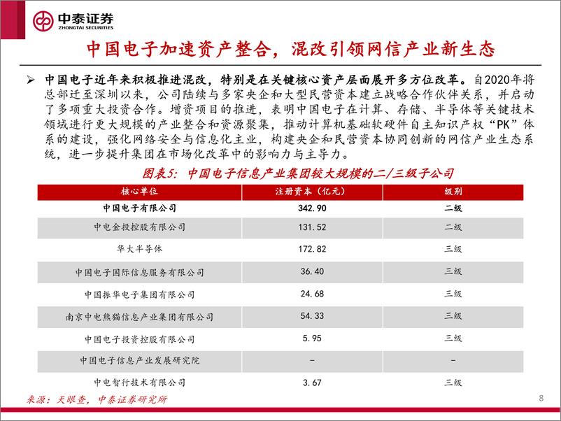 《科技行业重点央企资产盘点系列(二)：中国电子核心资产盘点-241112-中泰证券-25页》 - 第8页预览图