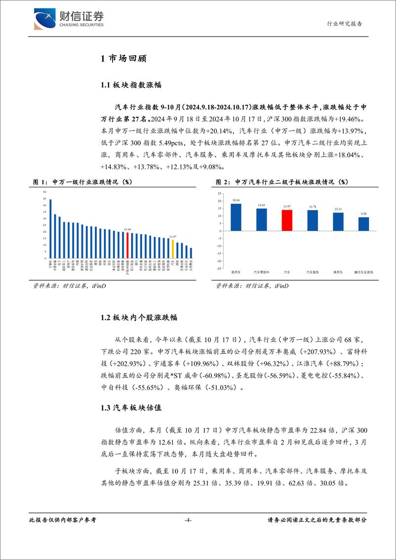 《汽车行业月度点评：9月车市回暖，乘用车销量同比增长1.5%25-241018-财信证券-11页》 - 第4页预览图