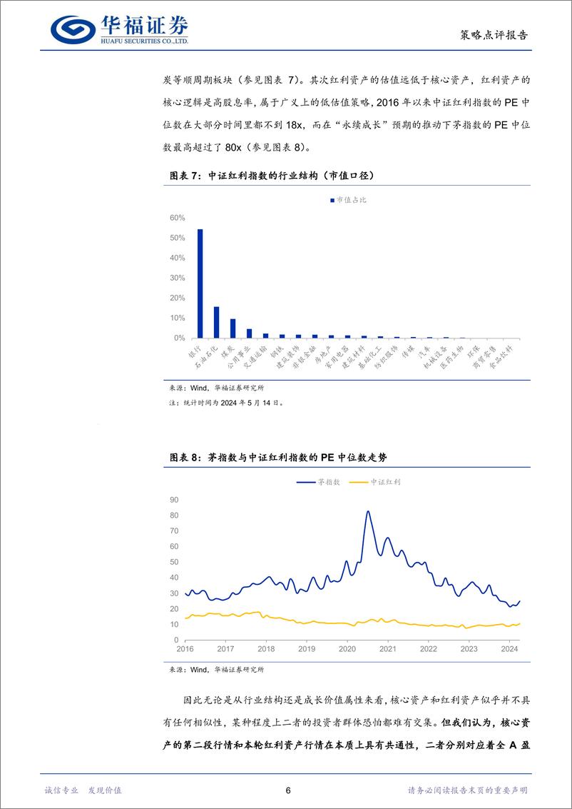 《策略点评报告：红利资产与核心资产的行情异同-240517-华福证券-13页》 - 第7页预览图