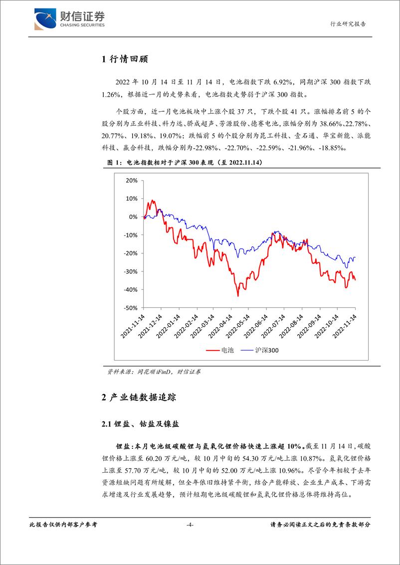 《新能源电池行业月度点评：复合集流体规模化应用带来新的增量-20221115-财信证券-16页》 - 第5页预览图