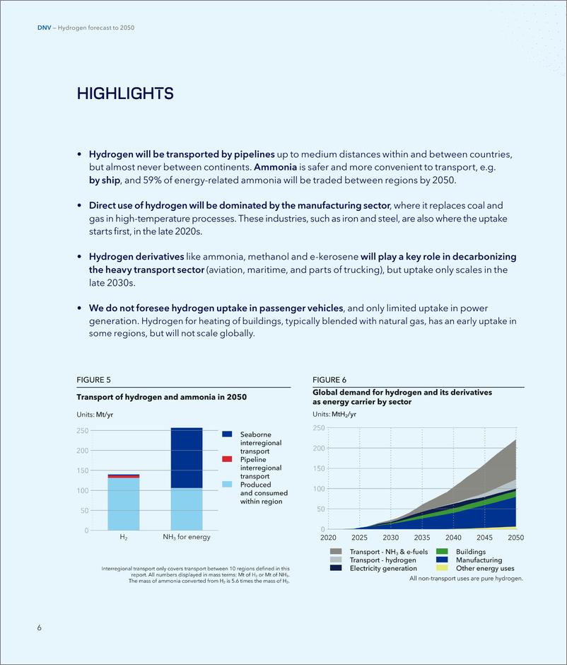 《DNV-2050年氢气预测（英）-2022.6-114页》 - 第7页预览图