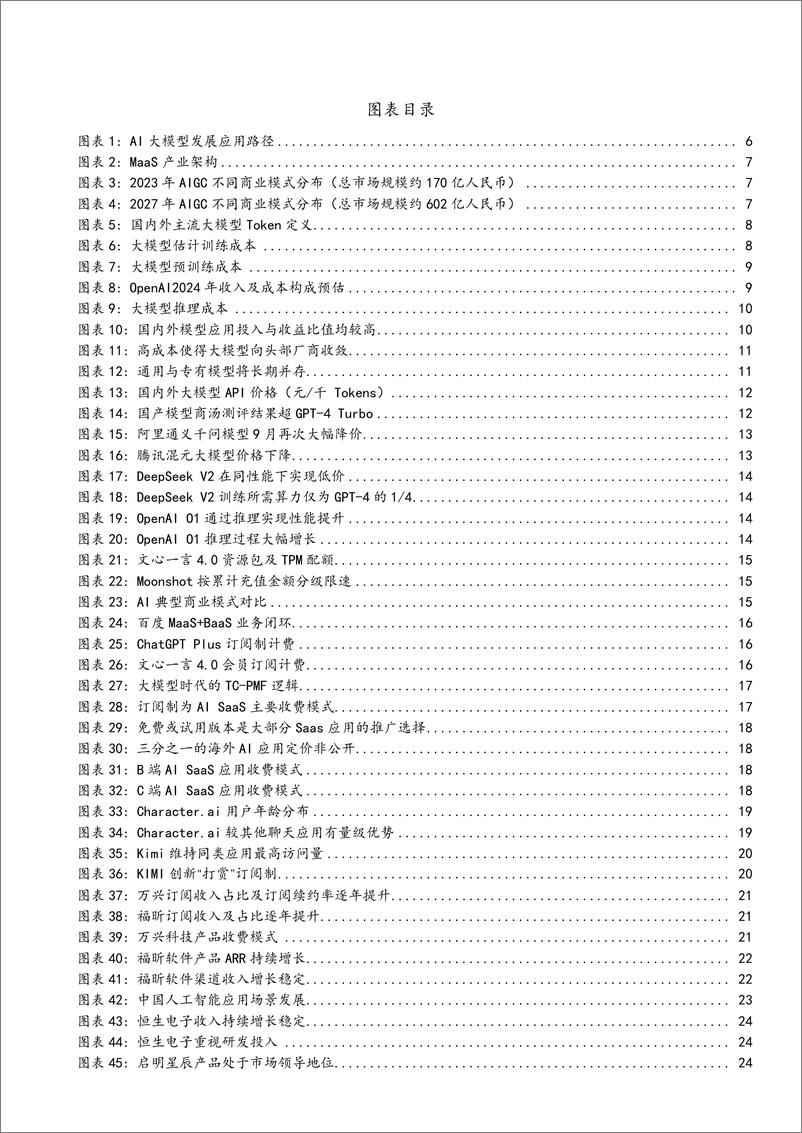 《2024人工智能应用商业化模式_变现路径及及定价对比分析报告》 - 第3页预览图