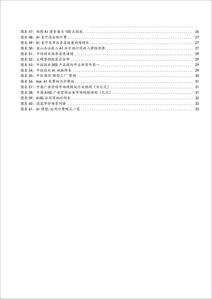 《2024人工智能应用商业化模式_变现路径及及定价对比分析报告》 - 第4页预览图