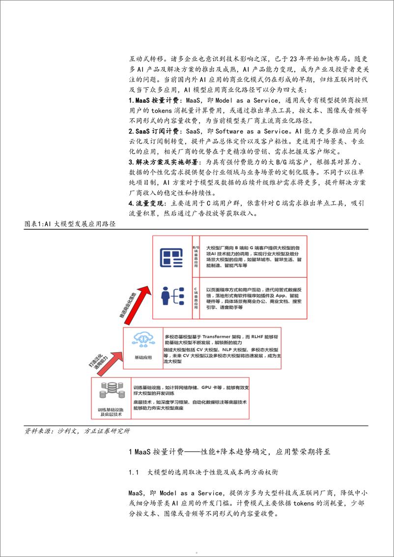 《2024人工智能应用商业化模式_变现路径及及定价对比分析报告》 - 第5页预览图