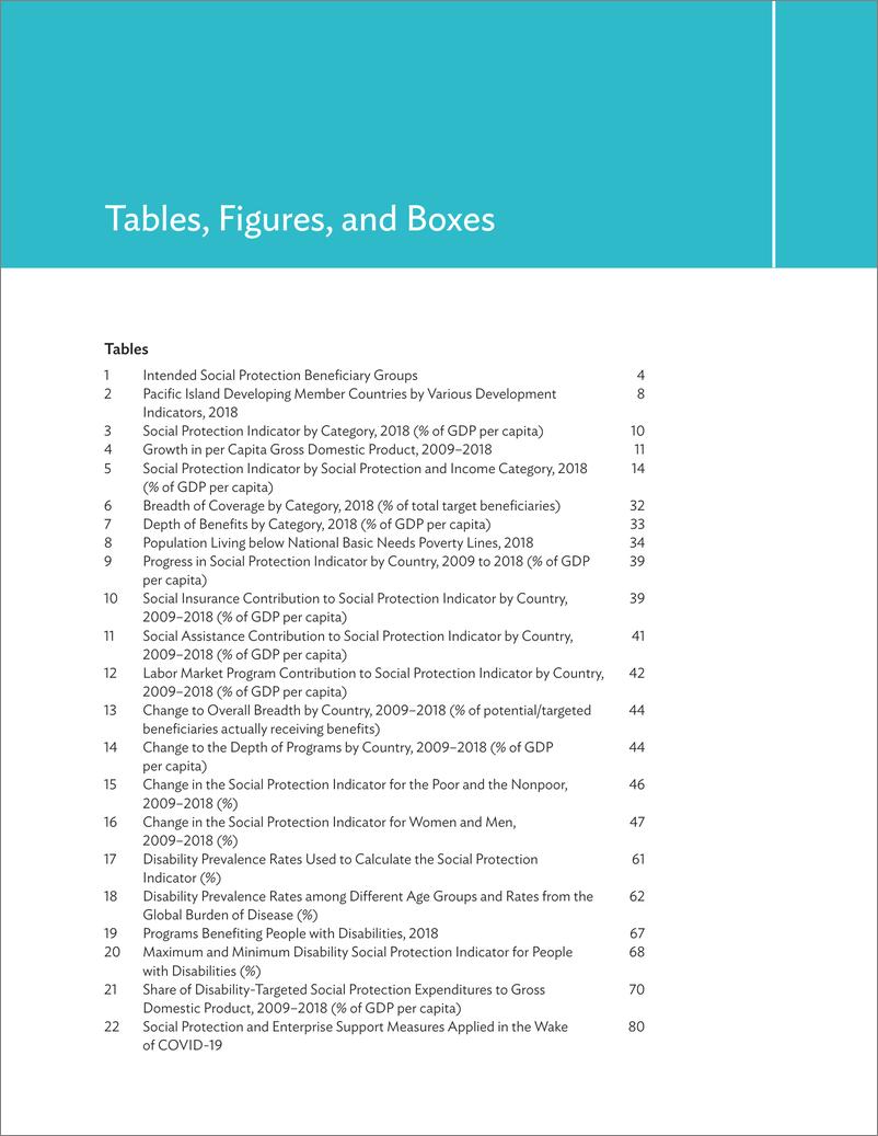 《亚开行-太平洋社会保护指标：跟踪社会保护的发展（英）-2022.12-142页》 - 第8页预览图