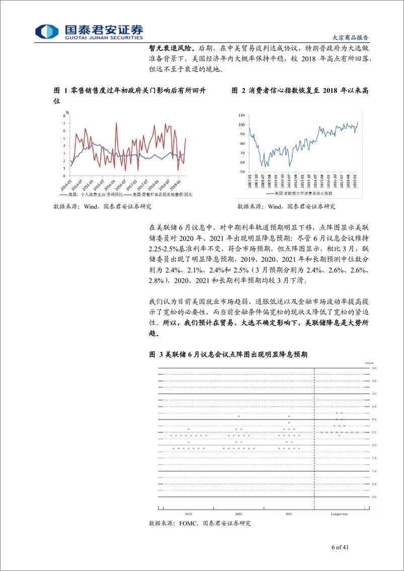 《2019年下半年策略：重返低利率，大宗商品的大时代-20190703-国泰君安-41页》 - 第7页预览图