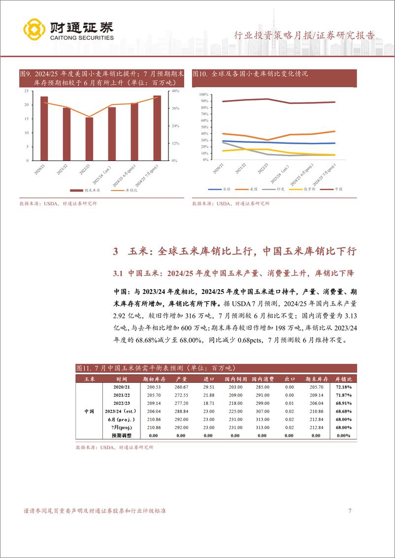 《农林牧渔行业7月USDA跟踪月报：7月USDA上调全球小麦、玉米产量预测-240722-财通证券-13页》 - 第7页预览图