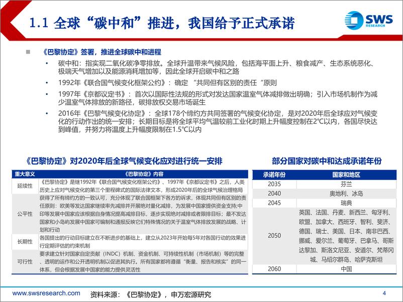 《碳交易市场行业研究：CCER审批开放在即，关注林业碳汇投资机会-20230713-申万宏源-22页》 - 第5页预览图