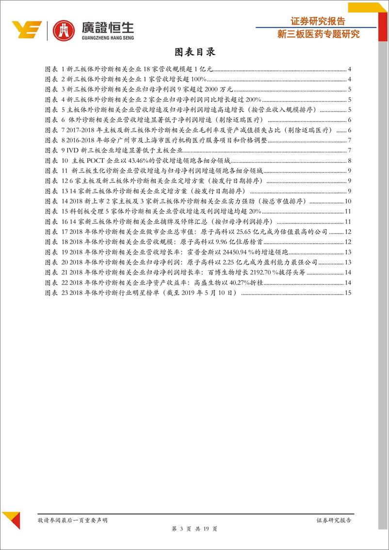 《新三板医药行业专题研究：体外诊断新三板2018年报分析，净利润增速趋缓，行业“马太效应”加剧-20190520-广证恒生-18页》 - 第4页预览图