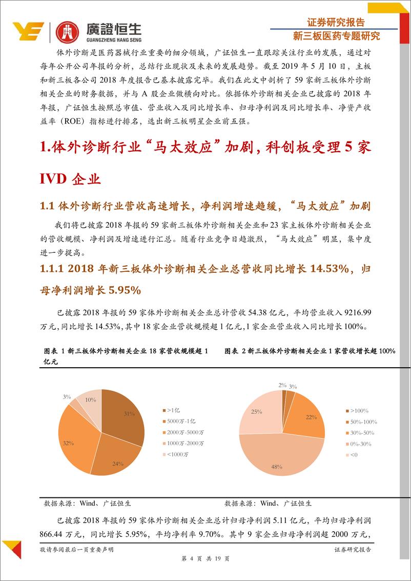 《新三板医药行业专题研究：体外诊断新三板2018年报分析，净利润增速趋缓，行业“马太效应”加剧-20190520-广证恒生-18页》 - 第5页预览图