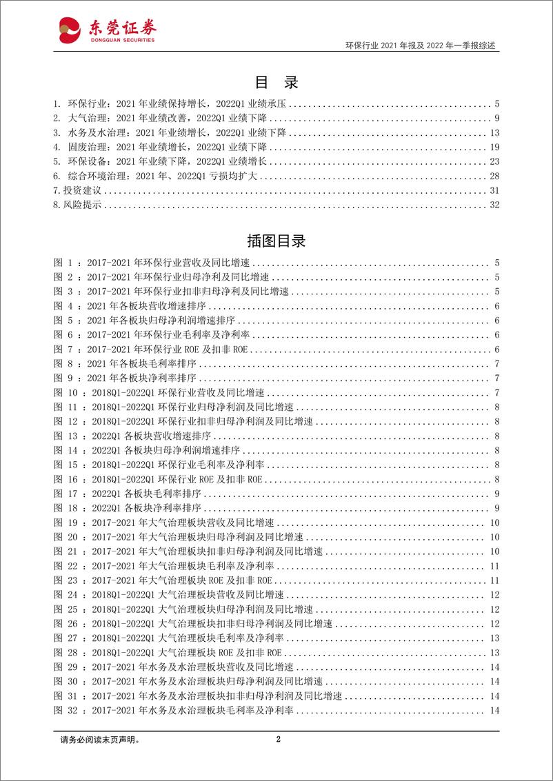 《环保行业2021年报及2022年一季报业绩综述：2021年业绩保持增长，2022Q1业绩承压-20220512-东莞证券-33页》 - 第3页预览图