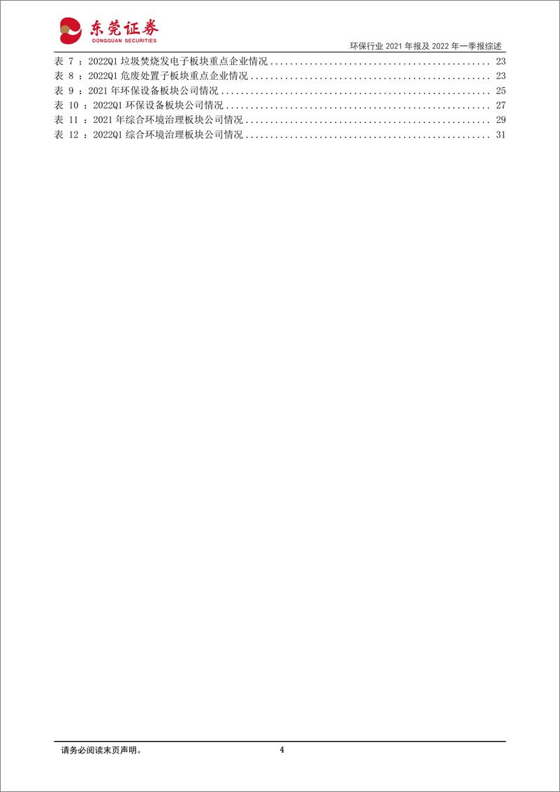 《环保行业2021年报及2022年一季报业绩综述：2021年业绩保持增长，2022Q1业绩承压-20220512-东莞证券-33页》 - 第5页预览图