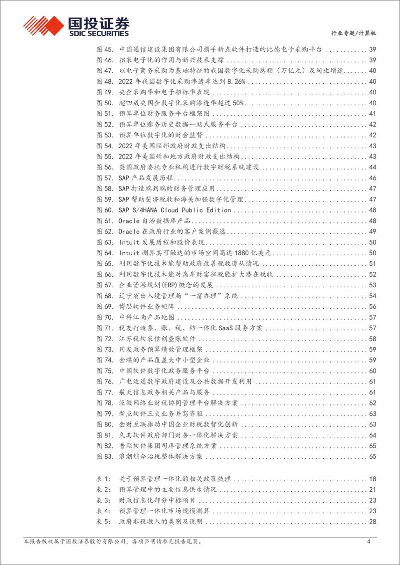 《计算机行业专题：持筹握算担大任，数字财税见真章-240718-国投证券-68页》 - 第4页预览图