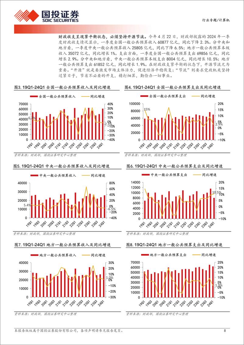 《计算机行业专题：持筹握算担大任，数字财税见真章-240718-国投证券-68页》 - 第8页预览图