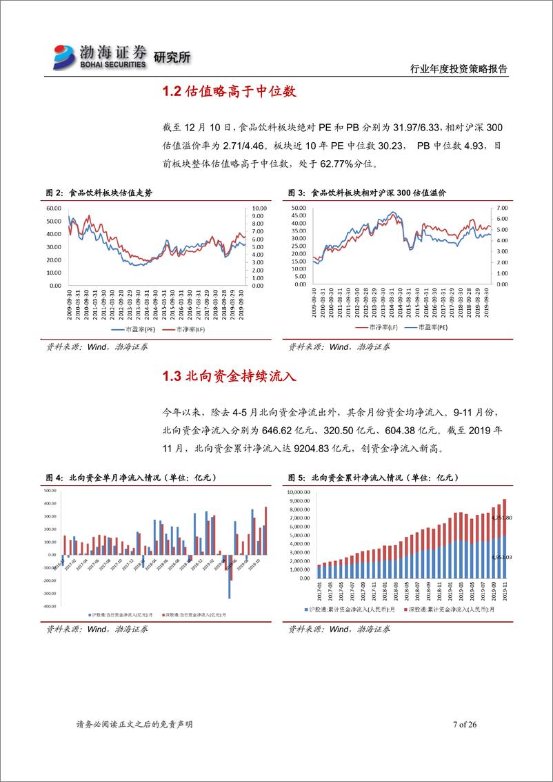 《食品饮料行业2020年度投资策略报告：寻找不确定性当中的确定性-20191211-渤海证券-26页》 - 第8页预览图