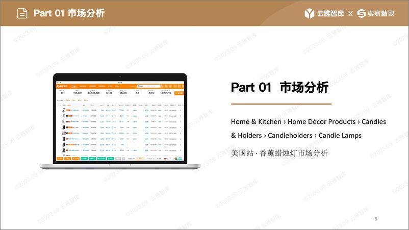 《云雅智库卖家精灵：2023香薰蜡烛灯市场分析报告》 - 第7页预览图